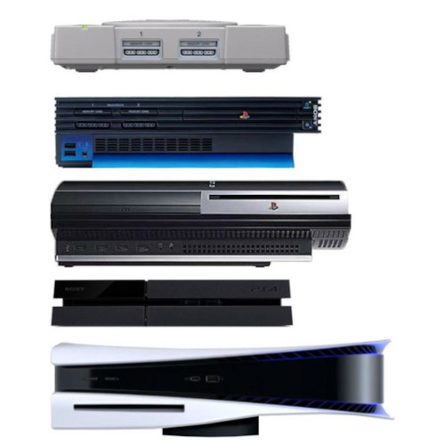 image of PlayStation Consoles